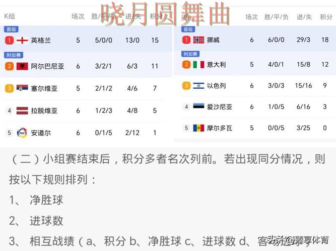 世界杯买球西班牙比赛怎么分析更稳