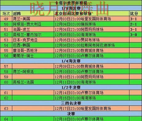 世界杯投注登录赛前阵容公布后怎么分析，看完少走很多弯路