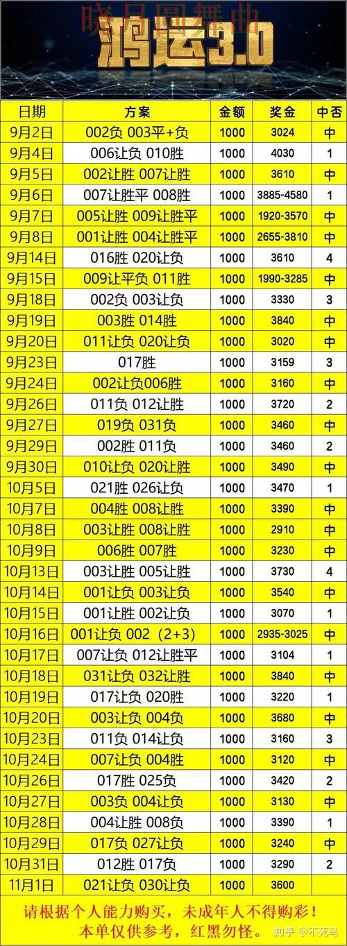 世界杯买球网站活动信息怎么看更明白技巧总结