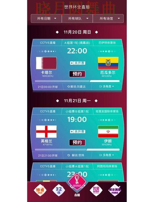 世界杯买球app比分页面适不适合做内容布局