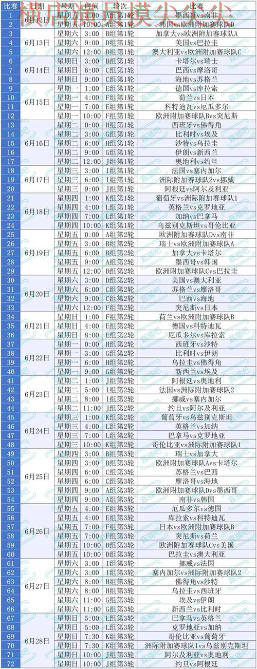世界杯投注平台合集揭秘报告：平台排行+直播与实际体验总结 - 2026世界杯