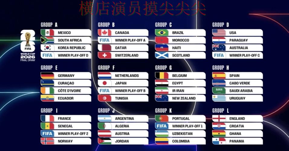 揭秘世界杯买球平台：从玩法指南到直播观看全流程解析 - 2026世界杯