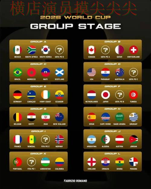 世界杯竞猜网站汇总：平台排行+直播全指南 - 世界杯全球总决赛