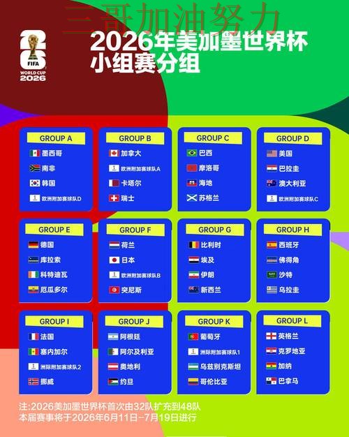 世界杯买球平台推荐哪个好?一篇讲清楚|深度解析(世界杯官方信息) 世界杯买球平台推荐哪个好?一篇讲清楚|深度解析(世界杯官方信息)